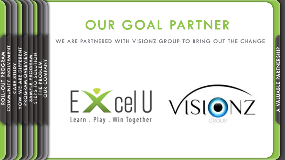 PowerPoint-Design von mistre tempo für dieses Projekt | Design #22770816