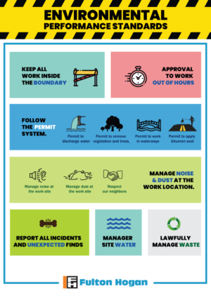 Graphic Design by MindCraft Design for this project | Design: #22799651