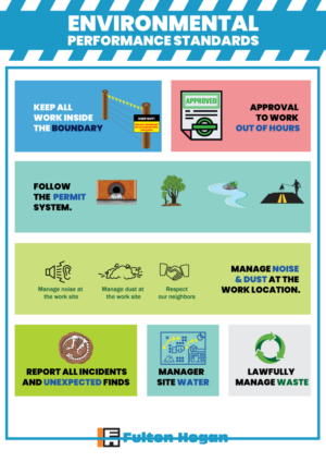 Graphic Design by MindCraft Design for this project | Design: #22821999