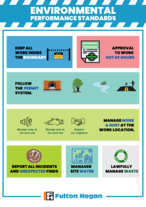 Graphic Design by MindCraft Design for this project | Design: #22822001