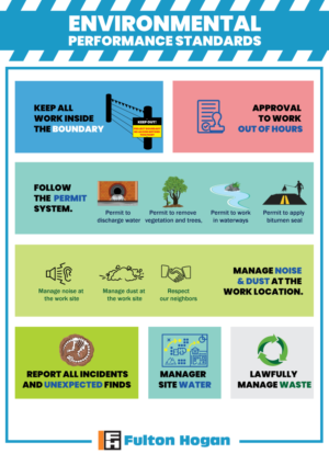 Graphic Design by MindCraft Design for this project | Design: #22822002