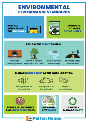 Graphic Design by MindCraft Design for this project | Design: #22917508