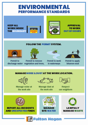 Graphic Design by MindCraft Design for this project | Design: #22945257