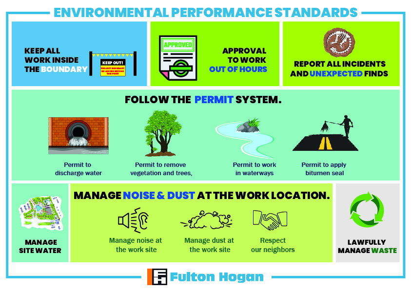 Graphic Design by MindCraft Design for this project | Design #22945258