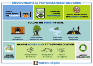 Graphic Design by MindCraft Design for this project | Design: #22945258