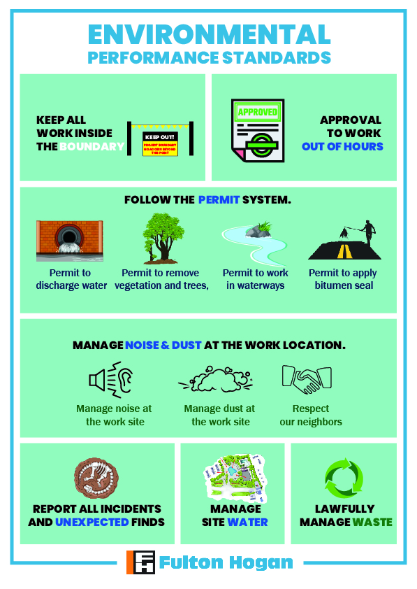 Graphic Design by MindCraft Design for this project | Design #22945259