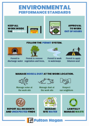 Graphic Design by MindCraft Design for this project | Design: #22945259