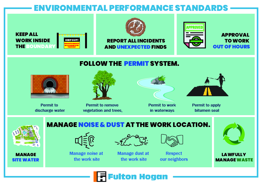 Graphic Design by MindCraft Design for this project | Design #22945260