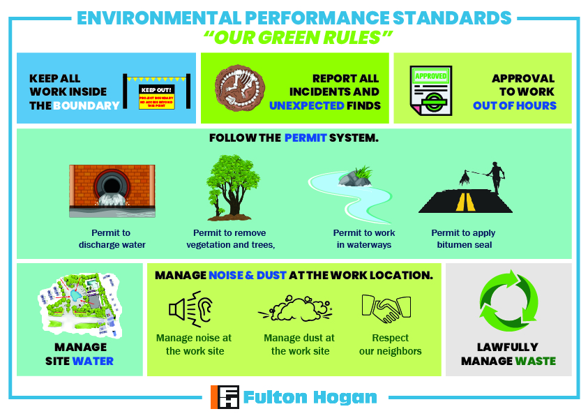 Graphic Design by MindCraft Design for this project | Design #22949447