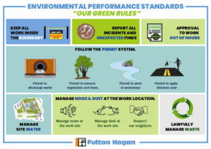 Graphic Design by MindCraft Design for this project | Design: #22949447