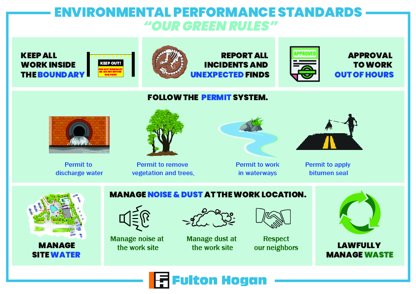 Graphic Design by MindCraft Design for this project | Design #22949450