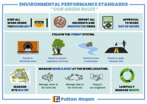 Graphic Design by MindCraft Design for this project | Design: #22949450