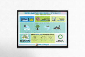 Graphic Design by MindCraft Design for this project | Design: #22951711