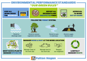 Graphic Design by MindCraft Design for this project | Design: #22951712