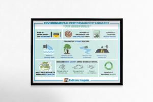 Graphic Design by MindCraft Design for this project | Design: #22951713