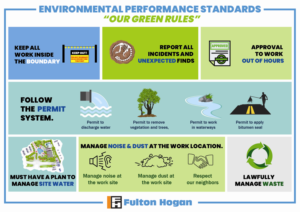 Graphic Design by MindCraft Design for this project | Design: #22958189