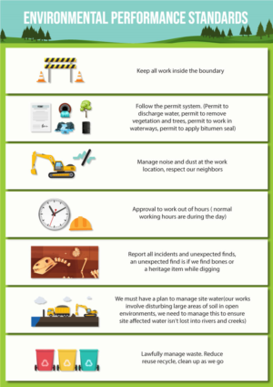 Graphic Design by DesignerGuide for this project | Design: #22793835