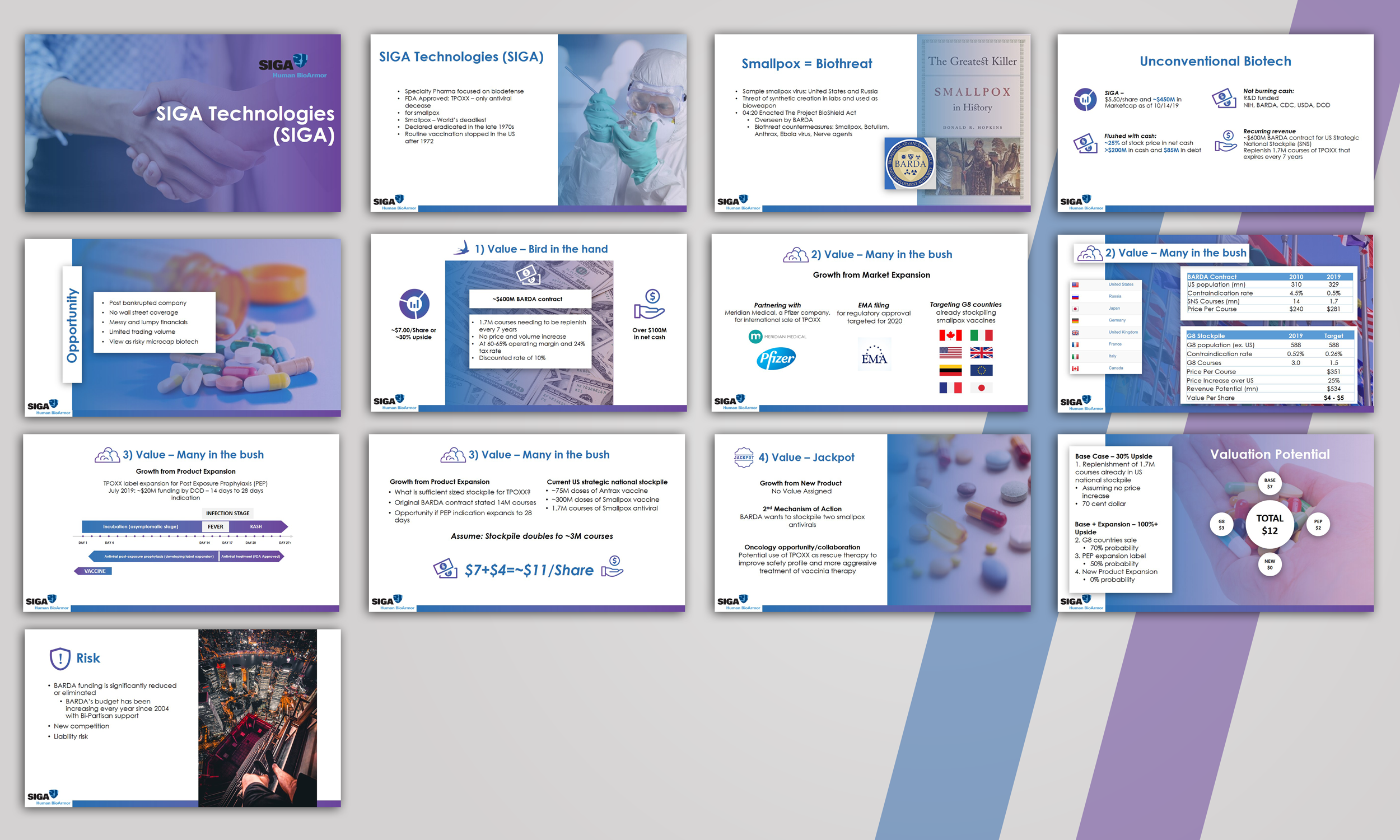 PowerPoint Design by mjrs11 for this project | Design #22772997