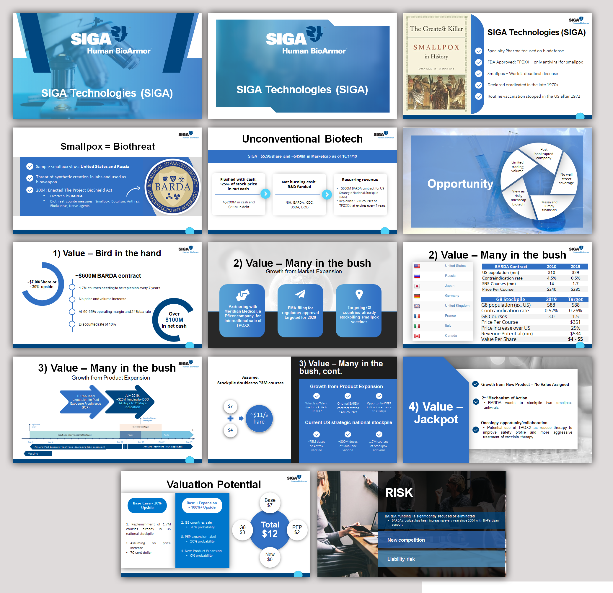 PowerPoint Design by IndreDesign for this project | Design: #22772368