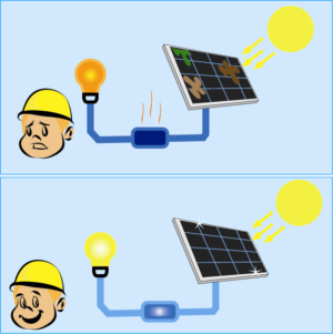 Squeaky Clean Solar Panels | Graphic Design by dv