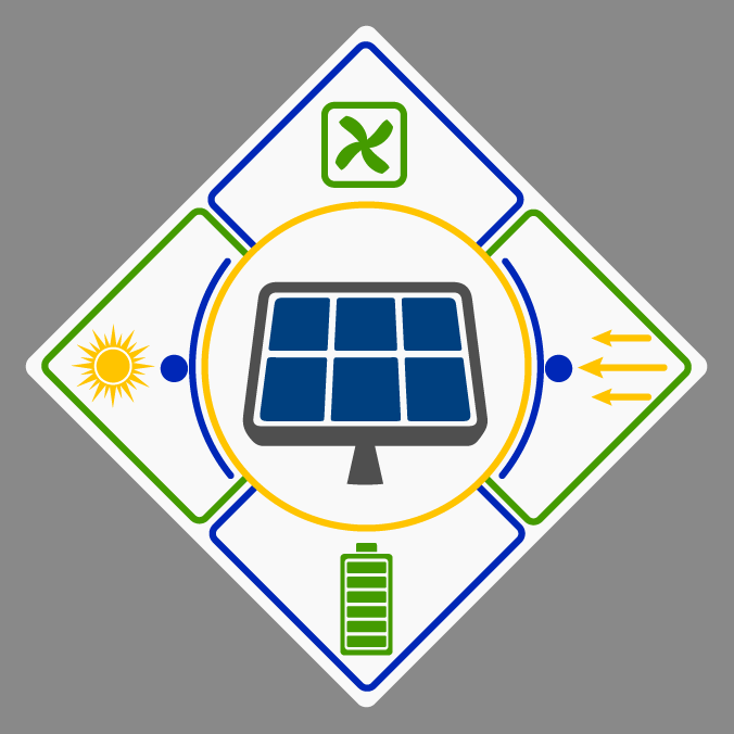 Grafik-Design von syed2024 für dieses Projekt | Design #22779748