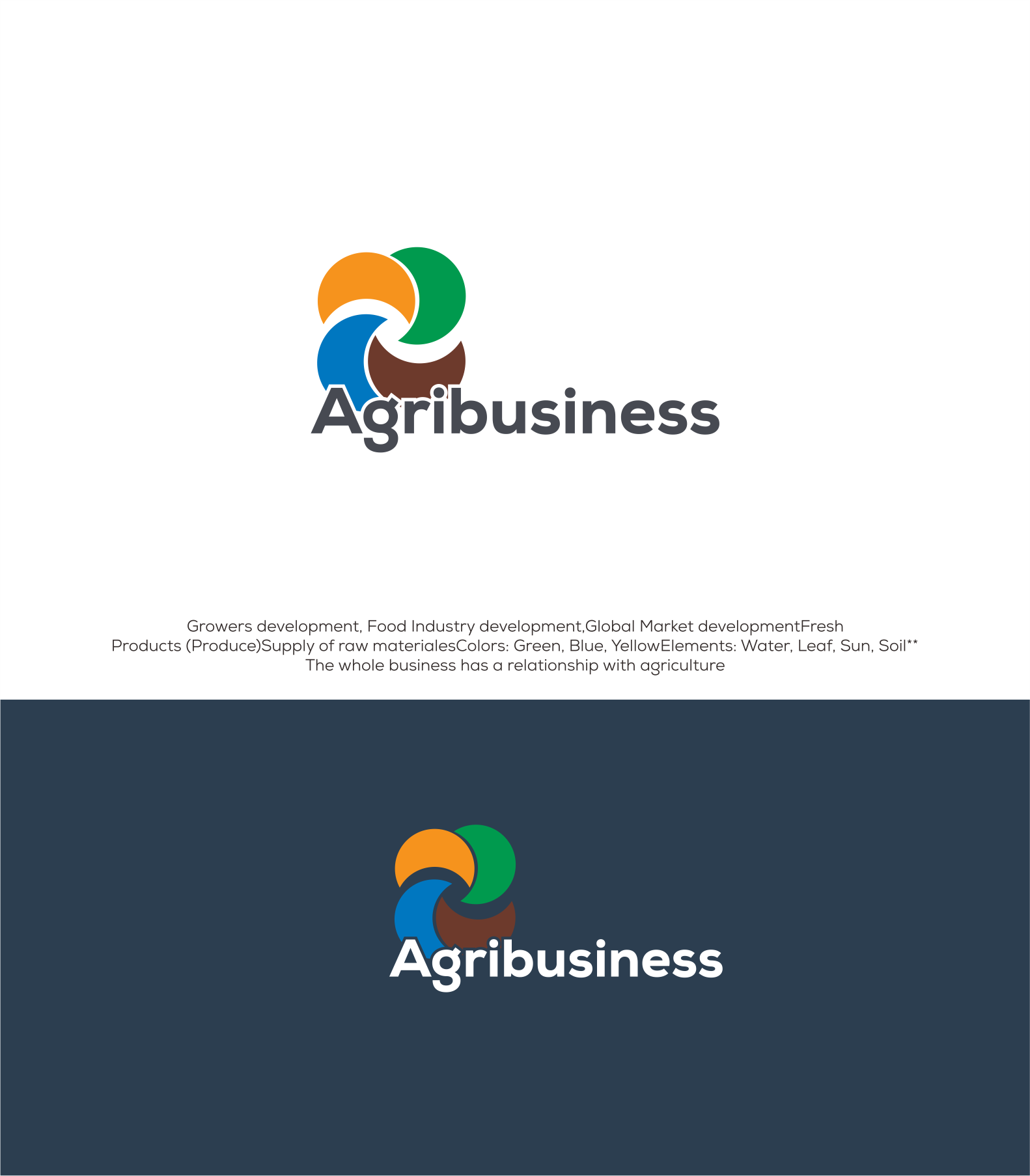 Logo Design by rizalsaifullah 3 for Agribusiness | Design #22789123