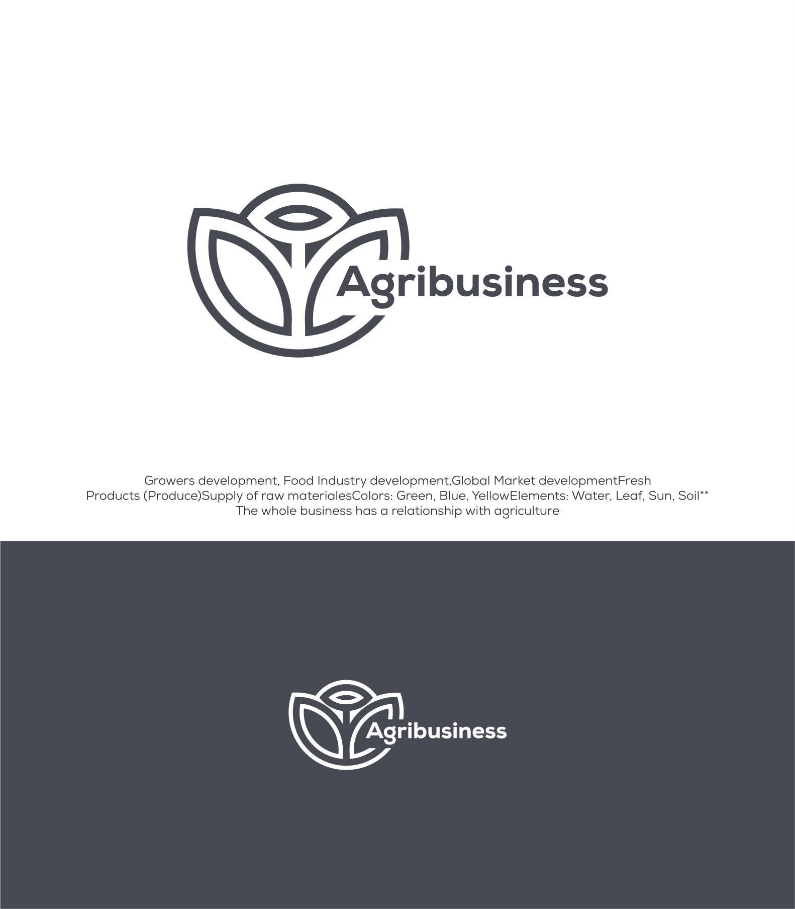 Logo Design by rizalsaifullah 3 for Agribusiness | Design #22789124