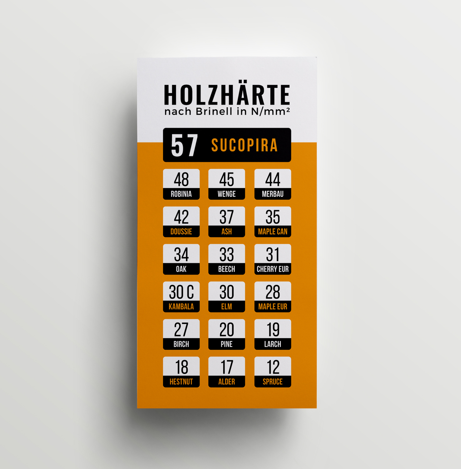 Poster-Design von JK18 für dieses Projekt | Design #22816577