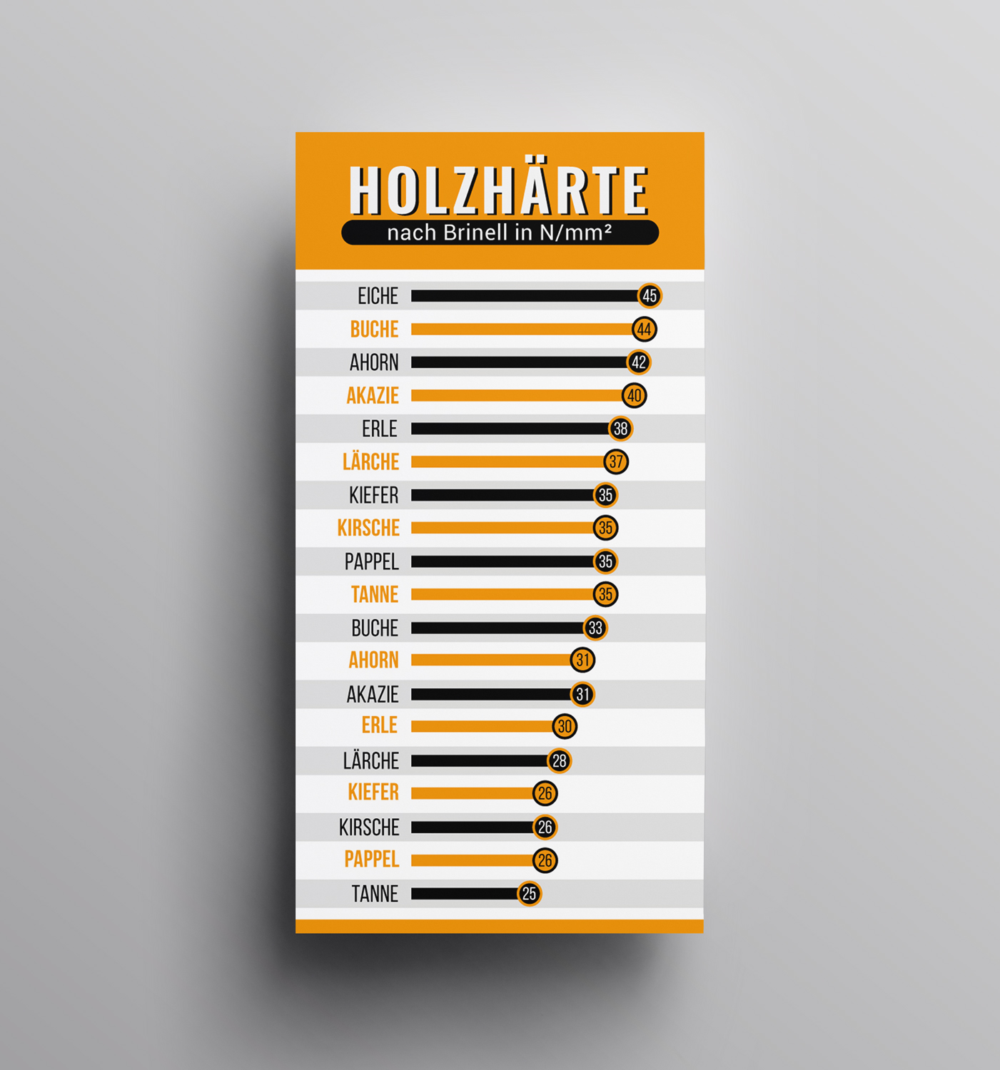 Poster Design by JK18 for this project | Design #22845236