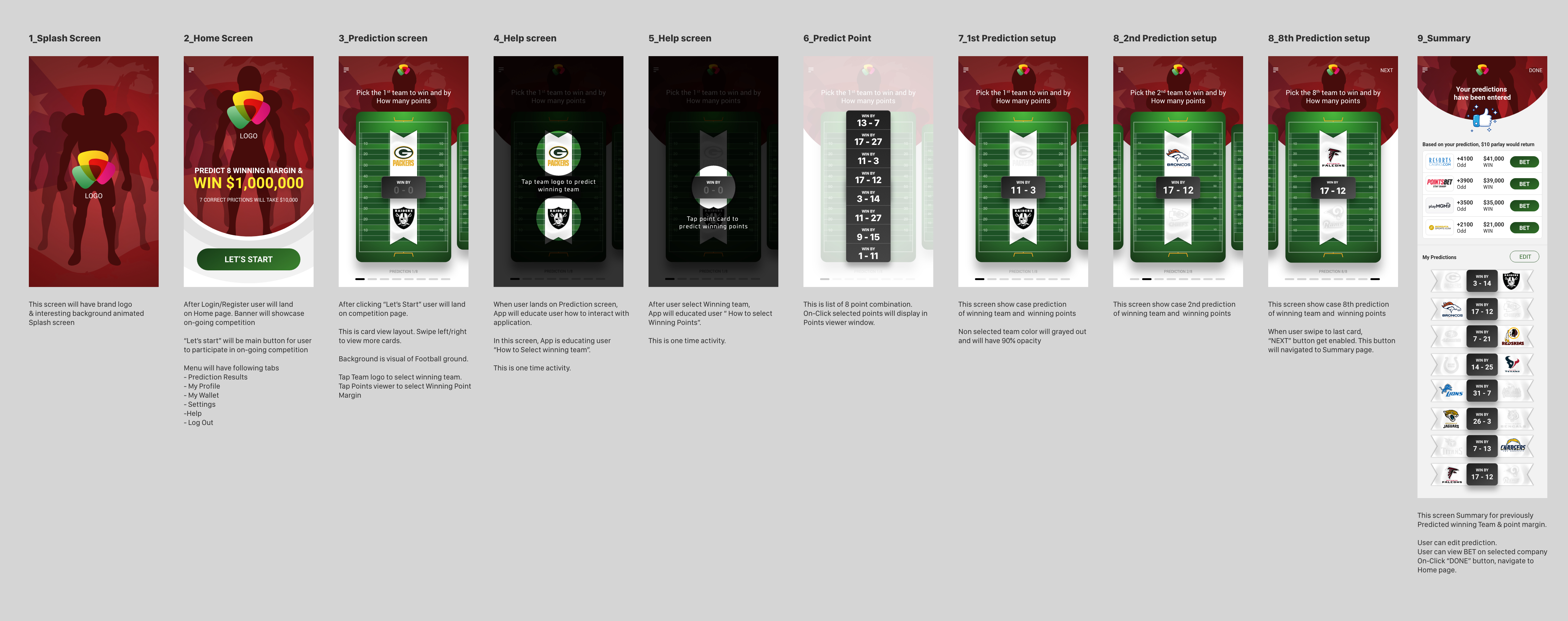 Diseño de aplicación (App) por PavanKudla para este proyecto | Diseño #22850734