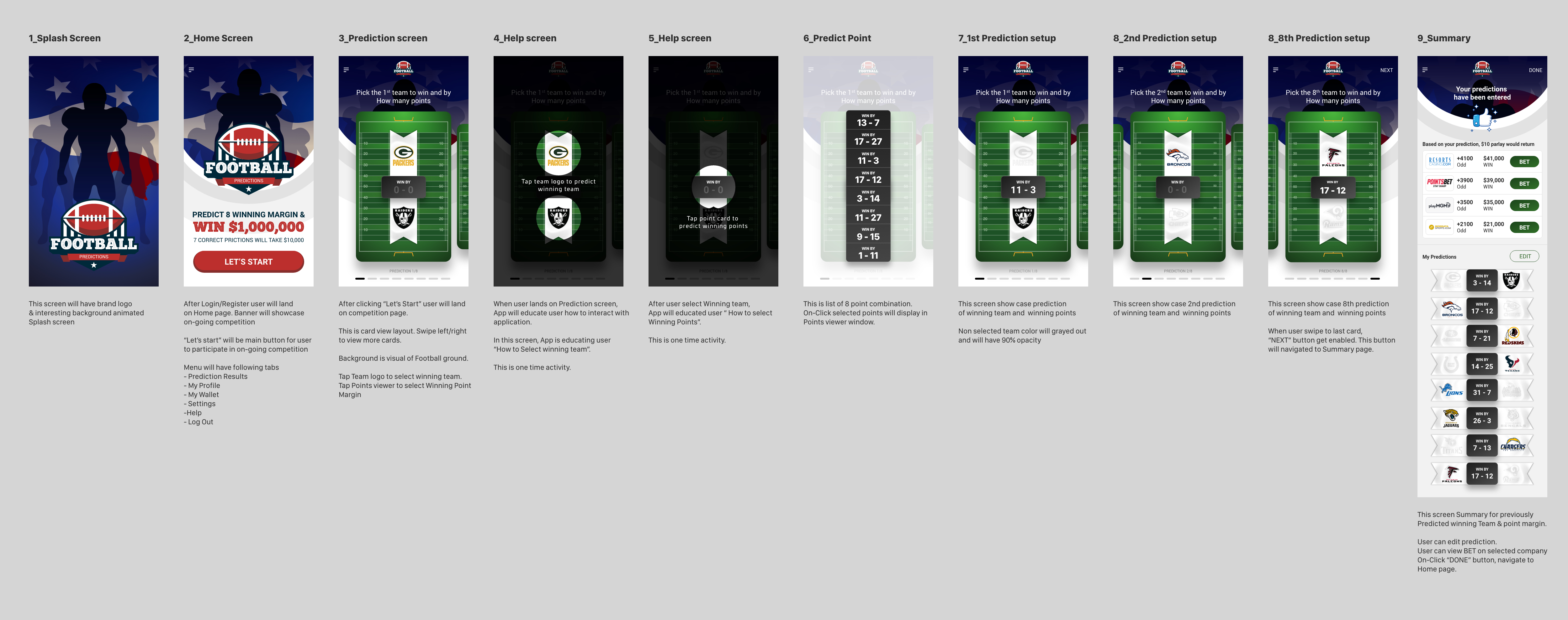 Diseño de aplicación (App) por PavanKudla para este proyecto | Diseño #22858836