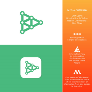 Logo Design by Emaz for this project | Design: #22811757