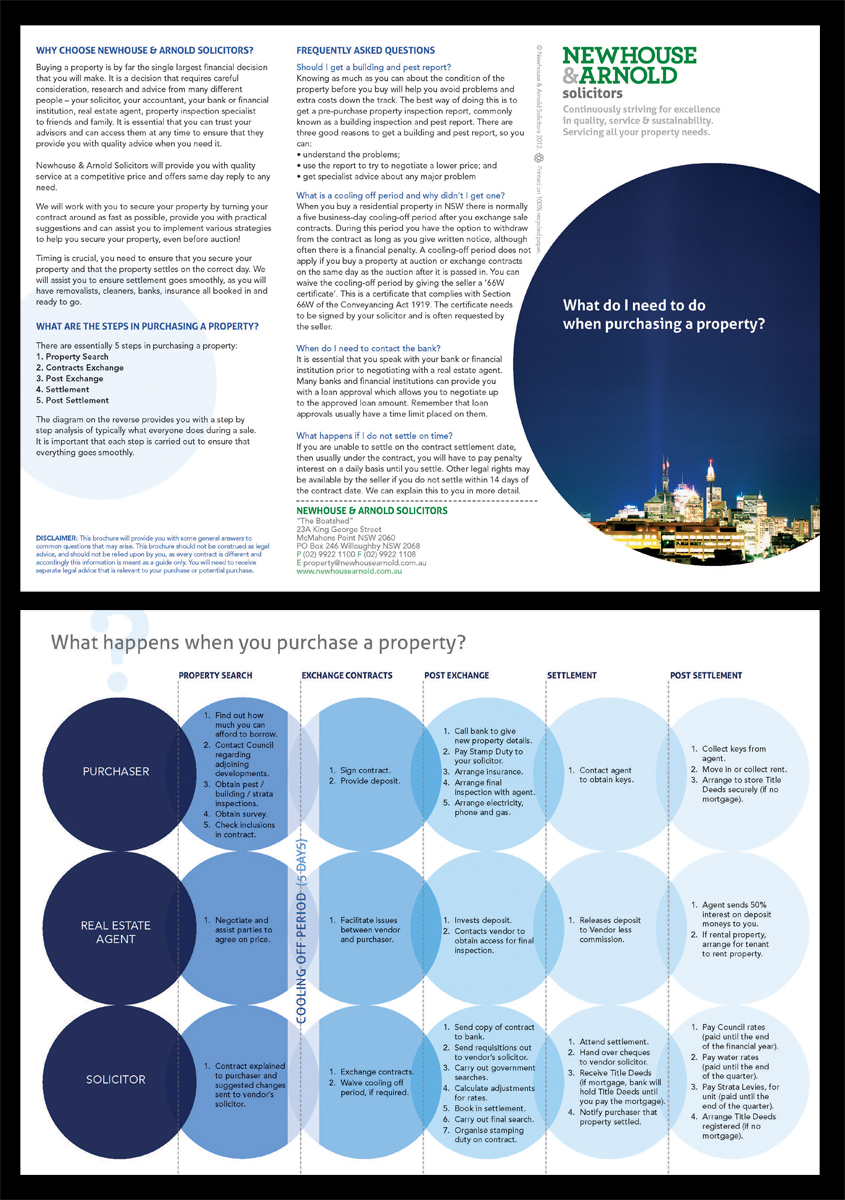 Brochure Design by i4 Graphics Pty Ltd for this project | Design #709531
