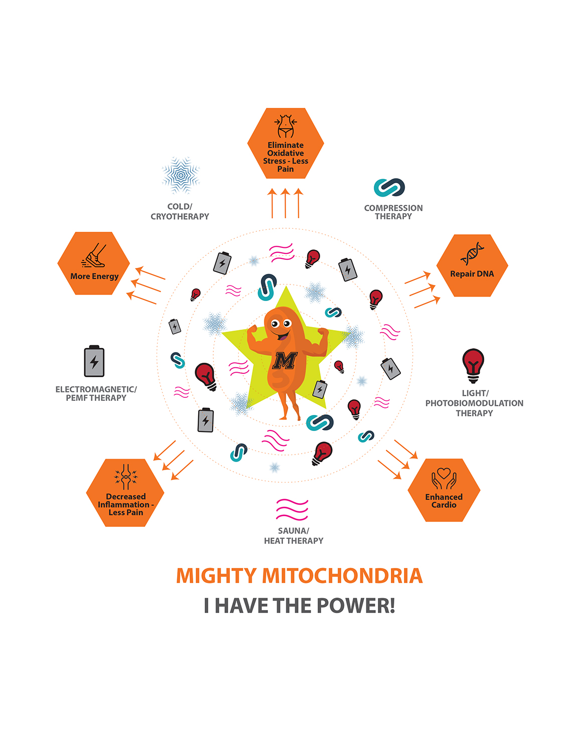 Design Graphique par Phouii pour ce projet | Design #22812112