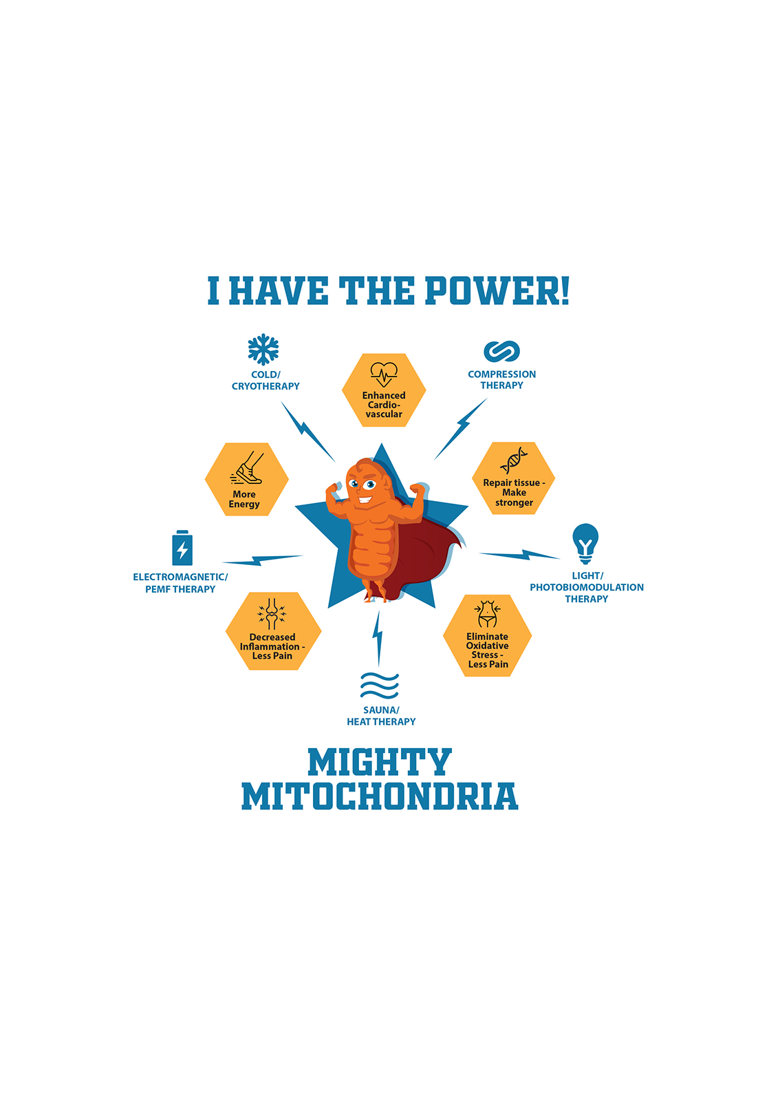 Diseño Gráfico por Phouii para este proyecto | Diseño #22845581