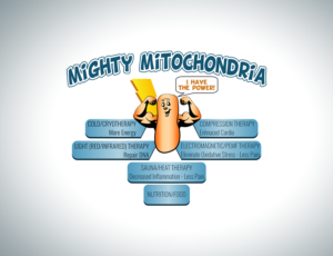 Graphic Design by Lezette_G for this project | Design: #22856536