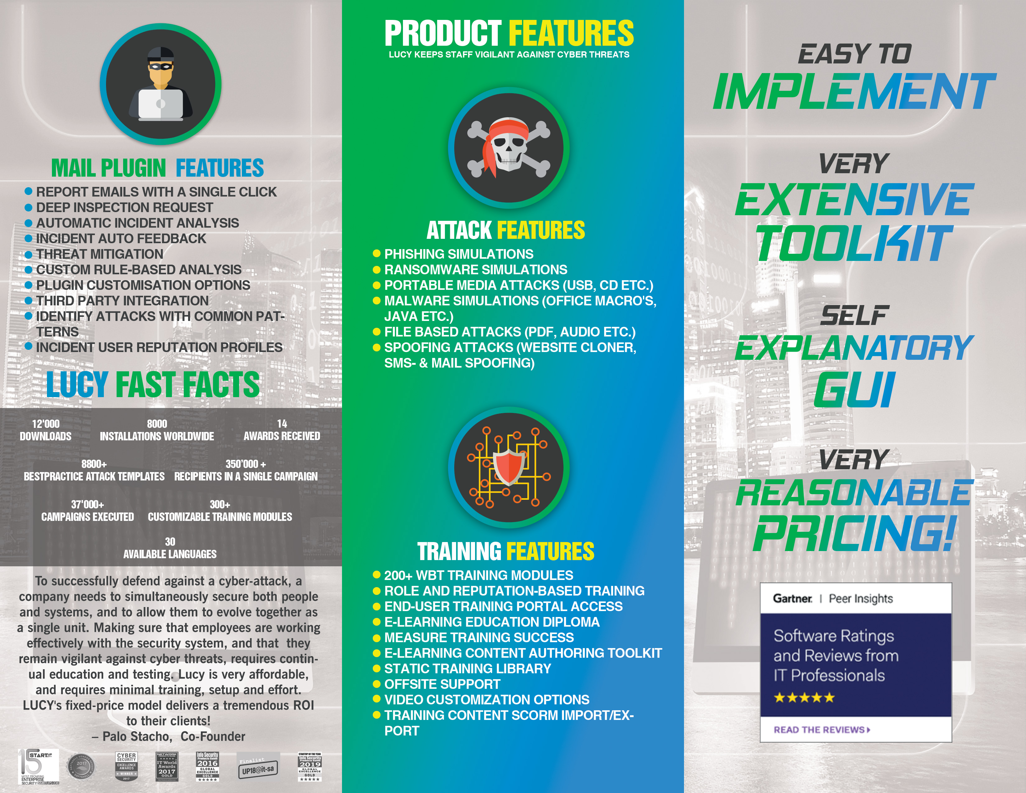 Flyer Design by HeshanKavinda for LUCY Security AG | Design #22861872