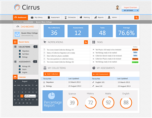 Logo Design by hery_krist for Cirrus BV | Design: #3000642