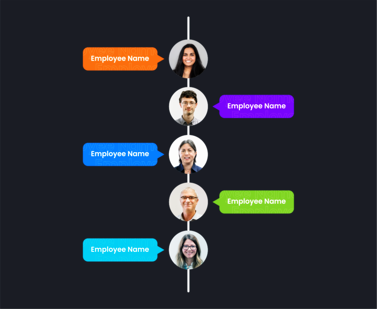 Grafik-Design von DeepaSachin für dieses Projekt | Design #22820977