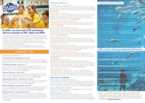 Flyer Design by Skybluedesignstudio for this project | Design: #22851523