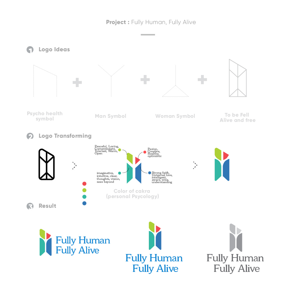 Logo Design by Hero_oka for this project | Design #22816678