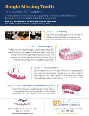 Dental office needs a handout for missing tooth options | Flyer-Design von Akshar Shailesh