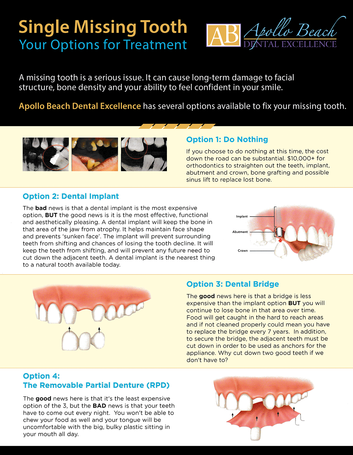 Flyer Design by alice for this project | Design #22823845