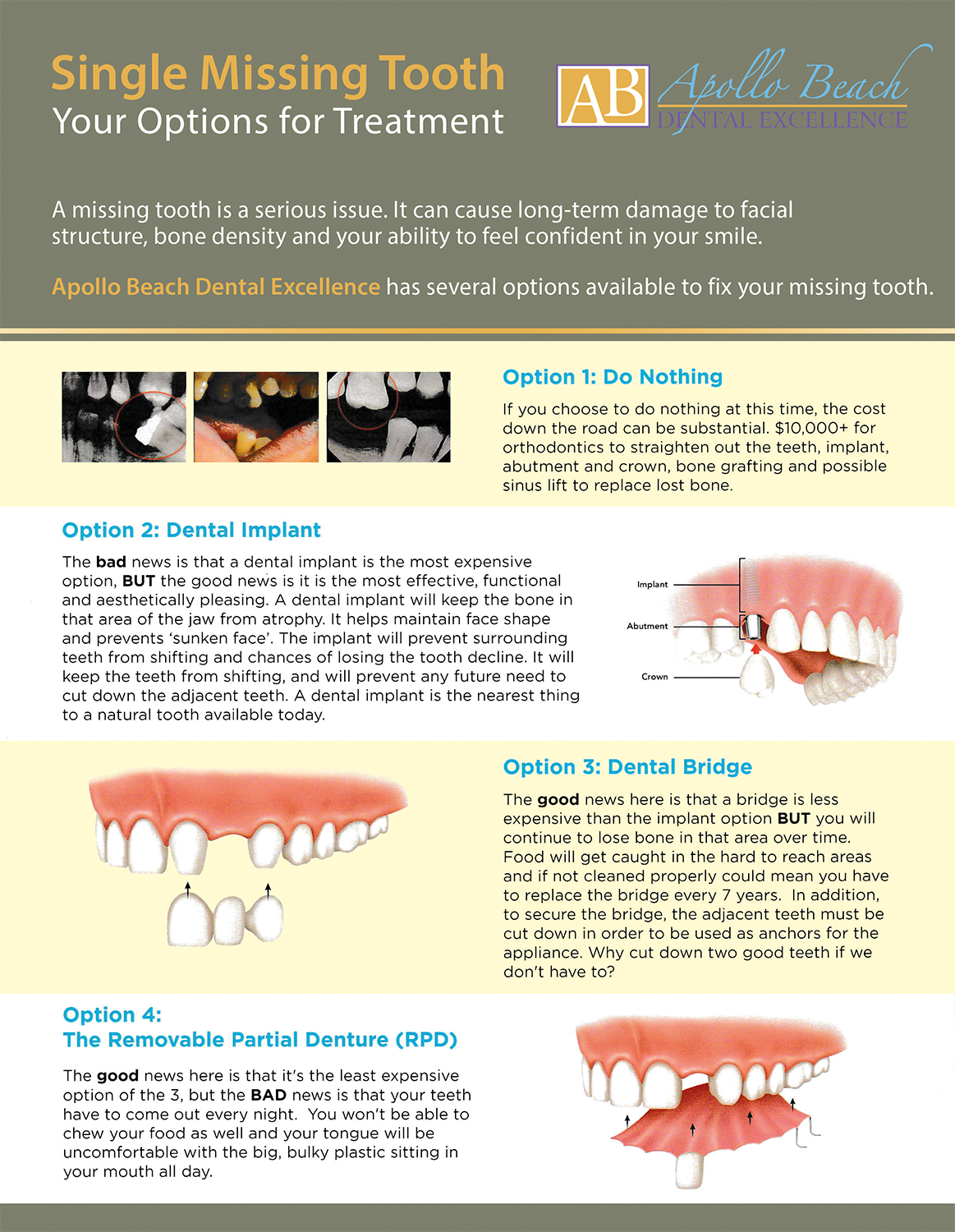 Flyer Design by alice for this project | Design #22824211