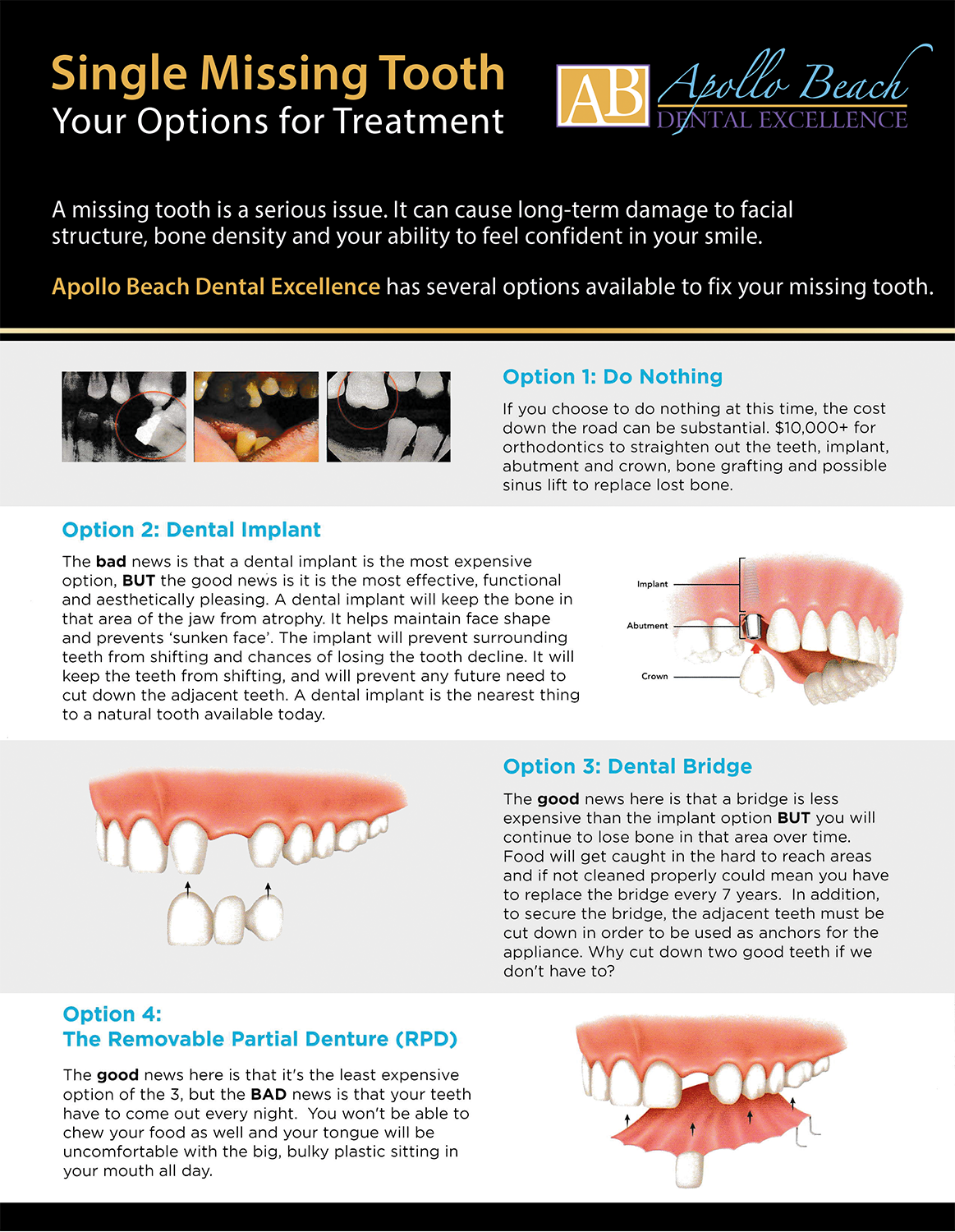Flyer Design by alice for this project | Design #22828154