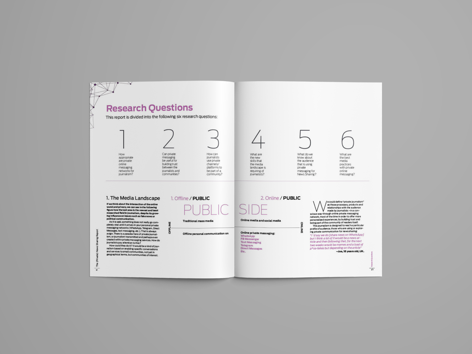 Magazin-Design von DesignLook für UCAM | Design #22888929