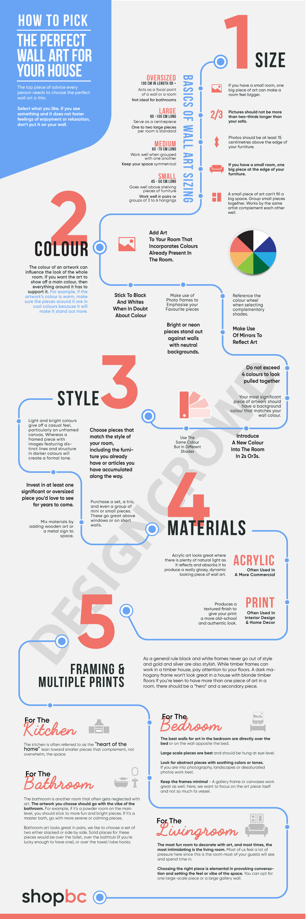 Diseño Infográfico por JK18 para este proyecto | Diseño #22849501