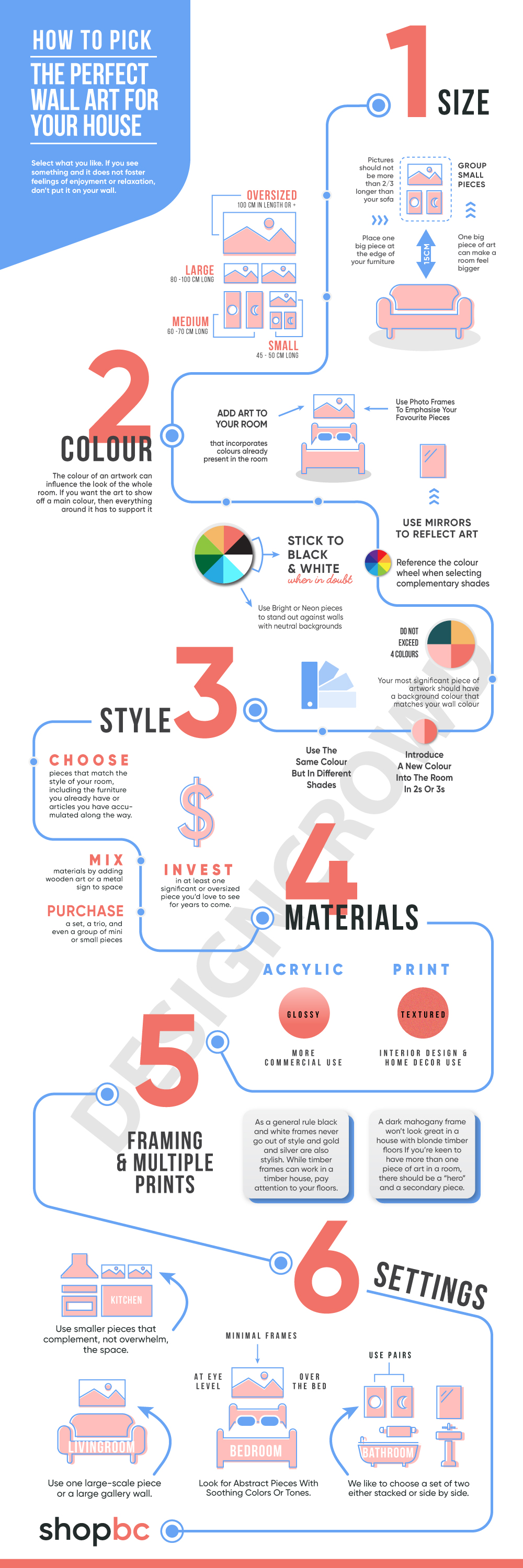 Infographic Design by JK18 for this project | Design #22858066