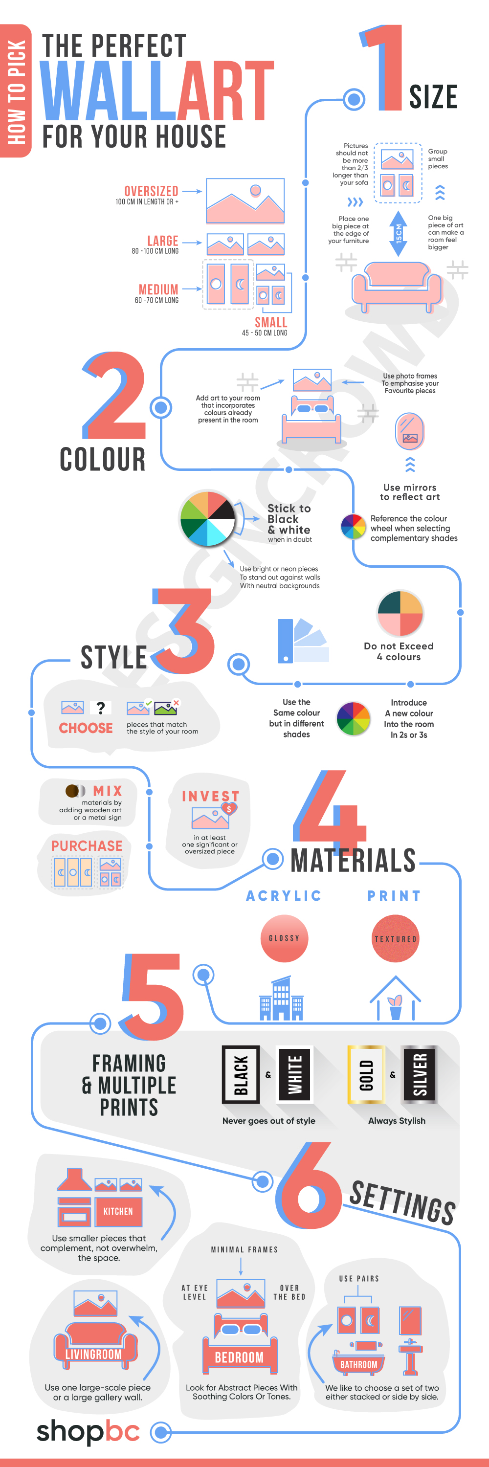 Infographic Design by JK18 for this project | Design #22863592