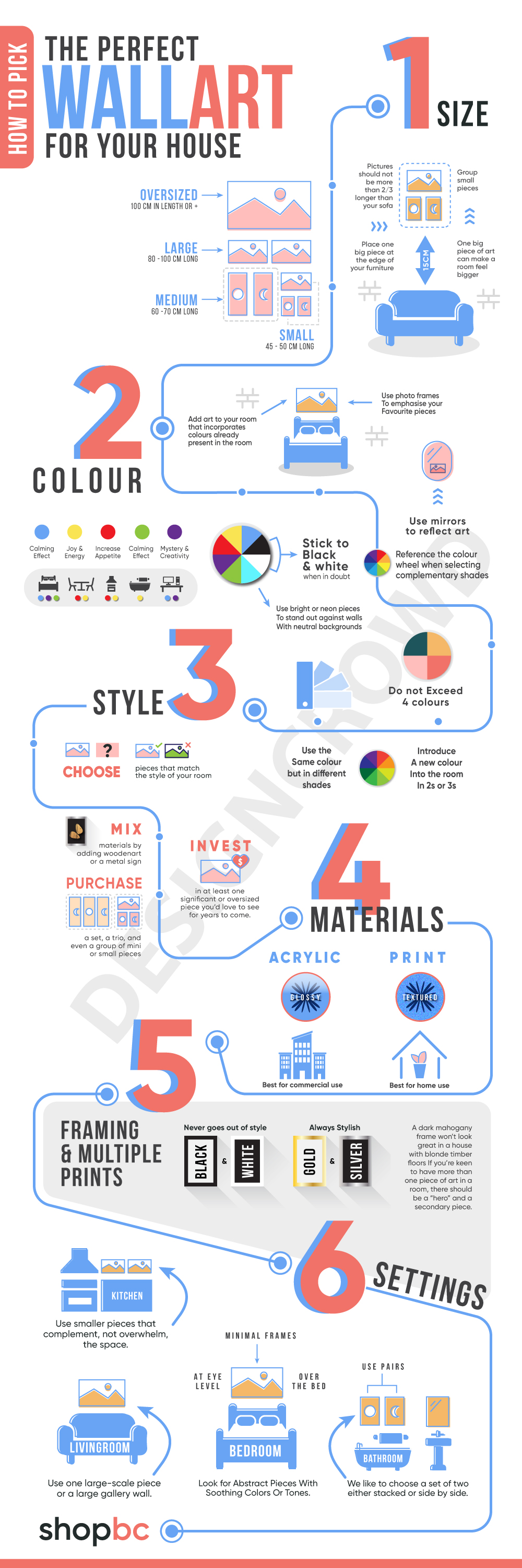 Infographic Design by JK18 for this project | Design #22867883